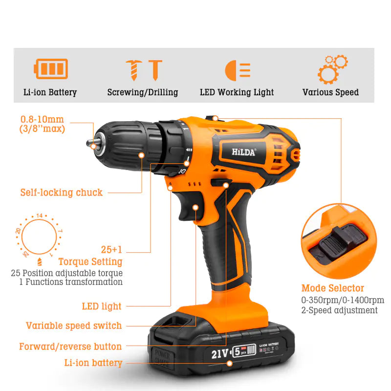 Dual-Speed Cordless Lithium Drill & Electric Screwdriver