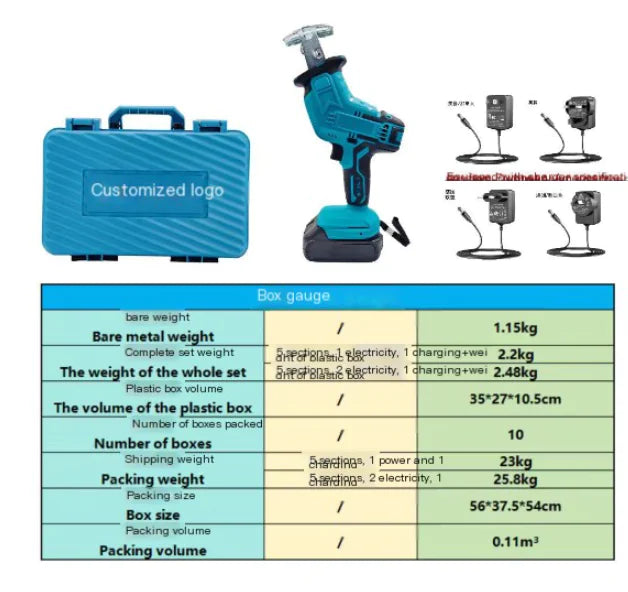Supplier of Compact Cordless Reciprocating Saw Tools